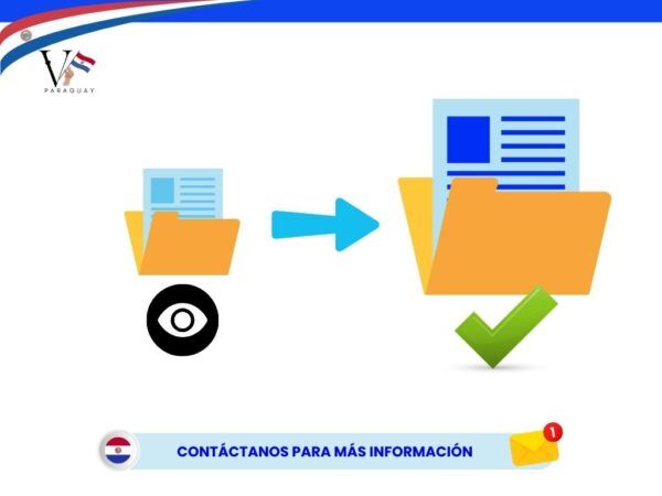 Dokumente für Paraguay überprüfen